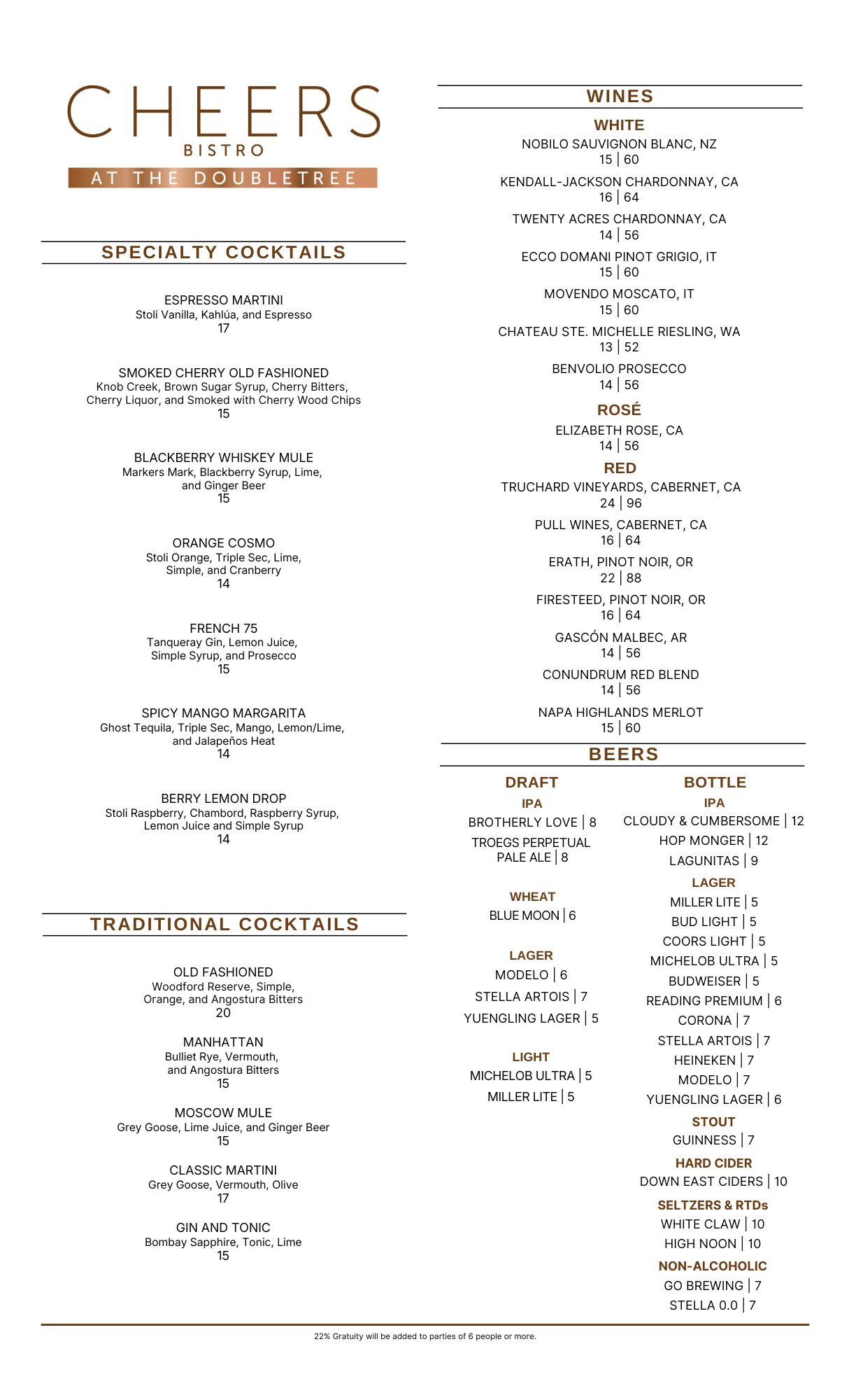 Cheers Bistro at the DoubleTree, Spirits Menu